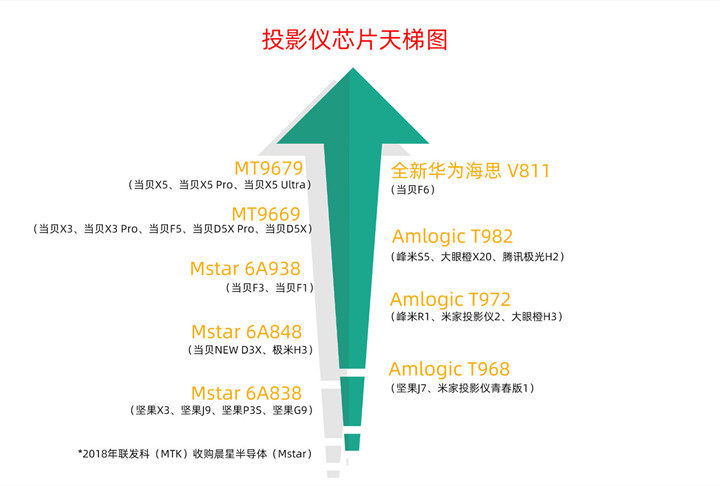 AG真人视讯-AG真人游戏